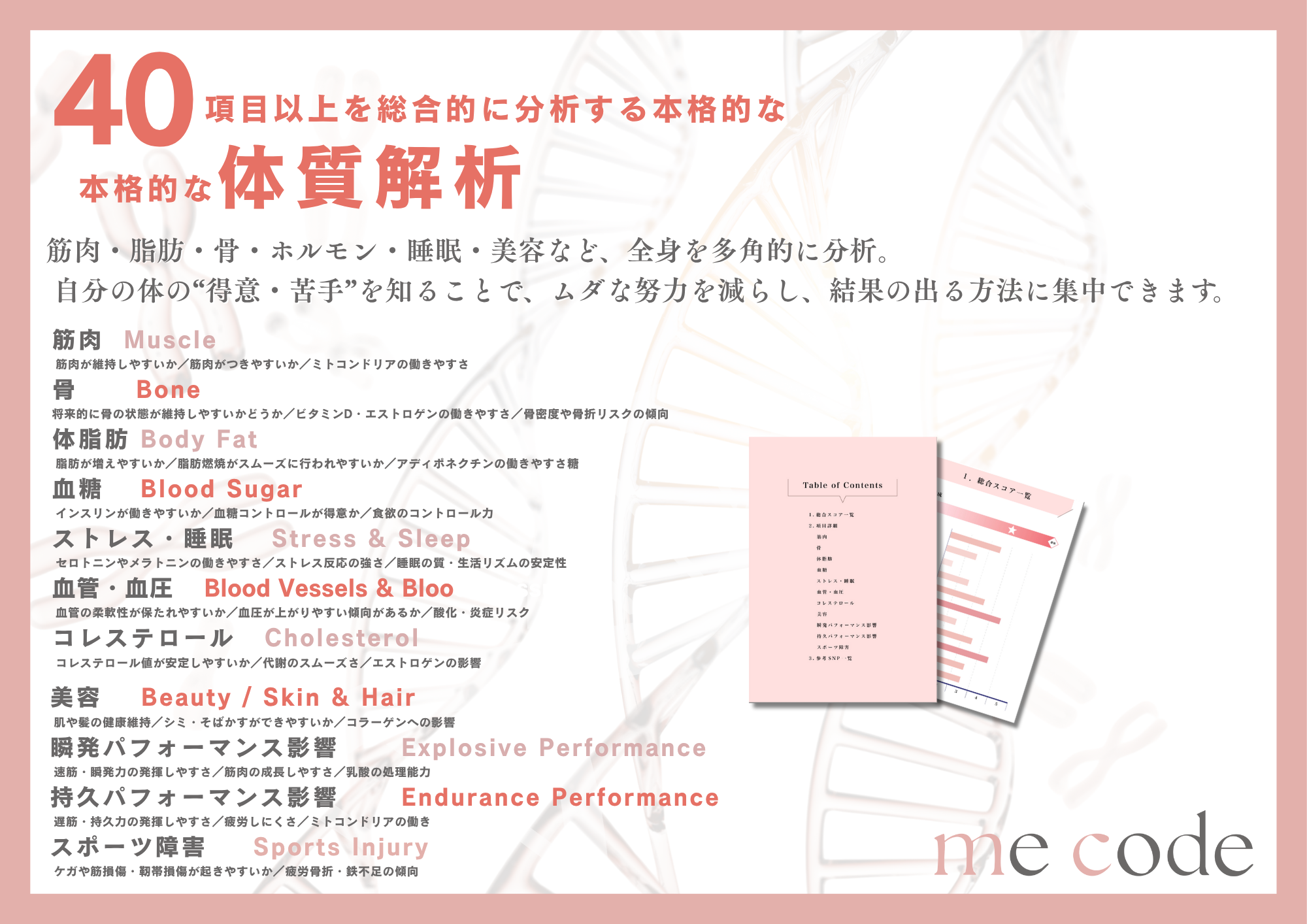 mecode 概要